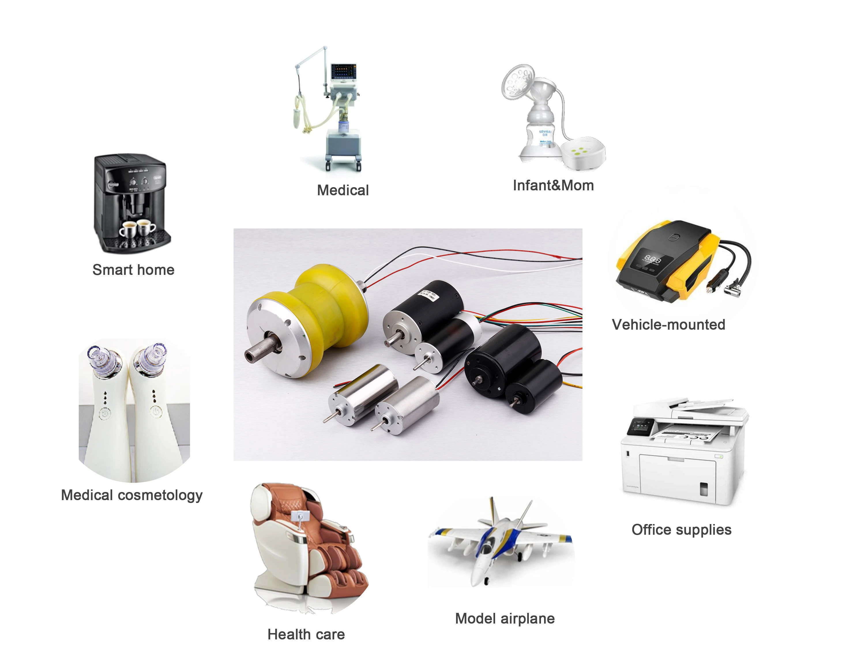 product-700-500 mini brushless dc motor for centrifugsl mschine application